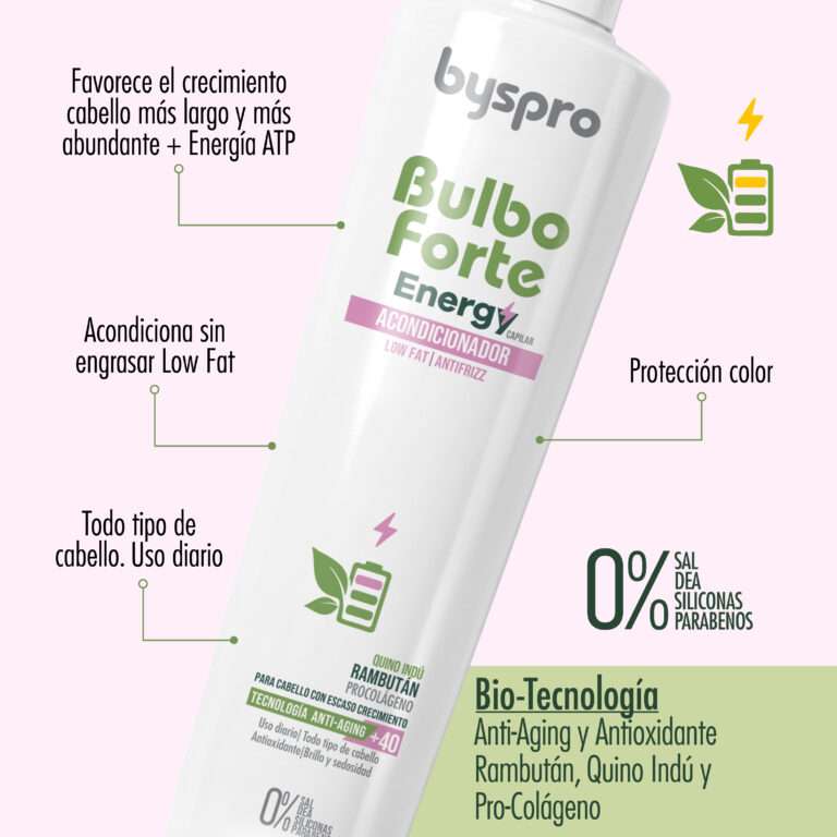 Kit Redensificador # 2 - Imagen 3