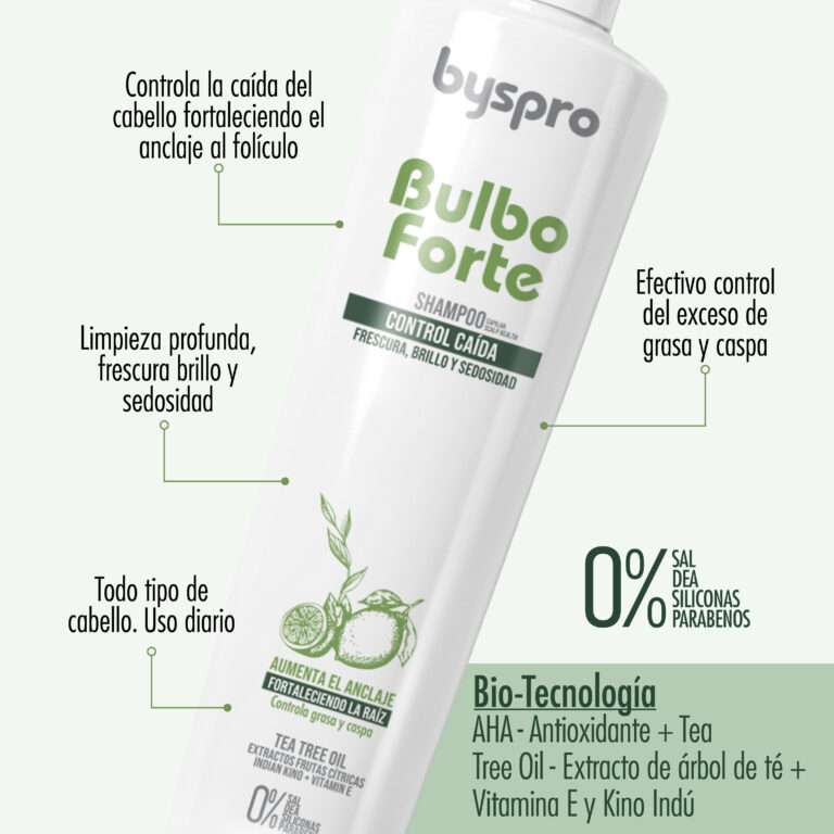 Kit Control Caída #3 - Imagen 4