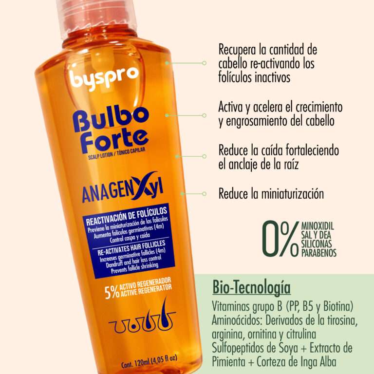 Kit Redensificador # 2 - Imagen 2